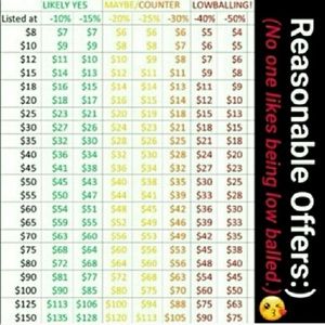 I accept REASONABLE offers 🙋🏻‍♀️👍🏻😇🤗